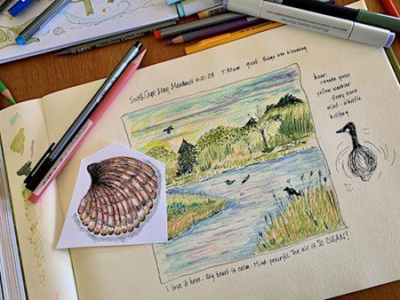 The Nature of Art – Children’s Art Class